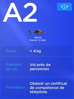 Classification des drones DJI en classe C2